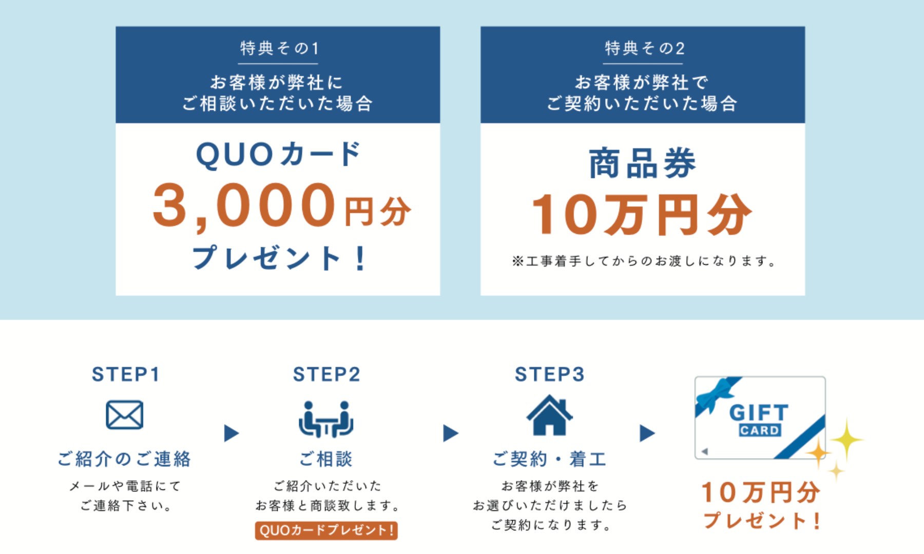 ご紹介キャンペーン