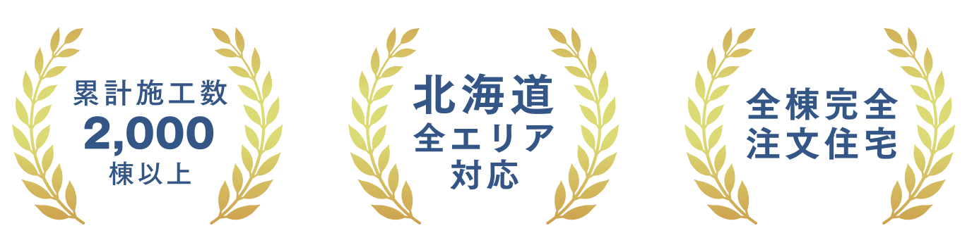 累計施工数2,000棟以上・北海道全エリア対応・全棟完全注文住宅